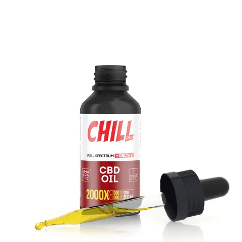 how to use CBD tinctures